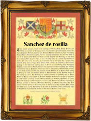 Surname Scroll